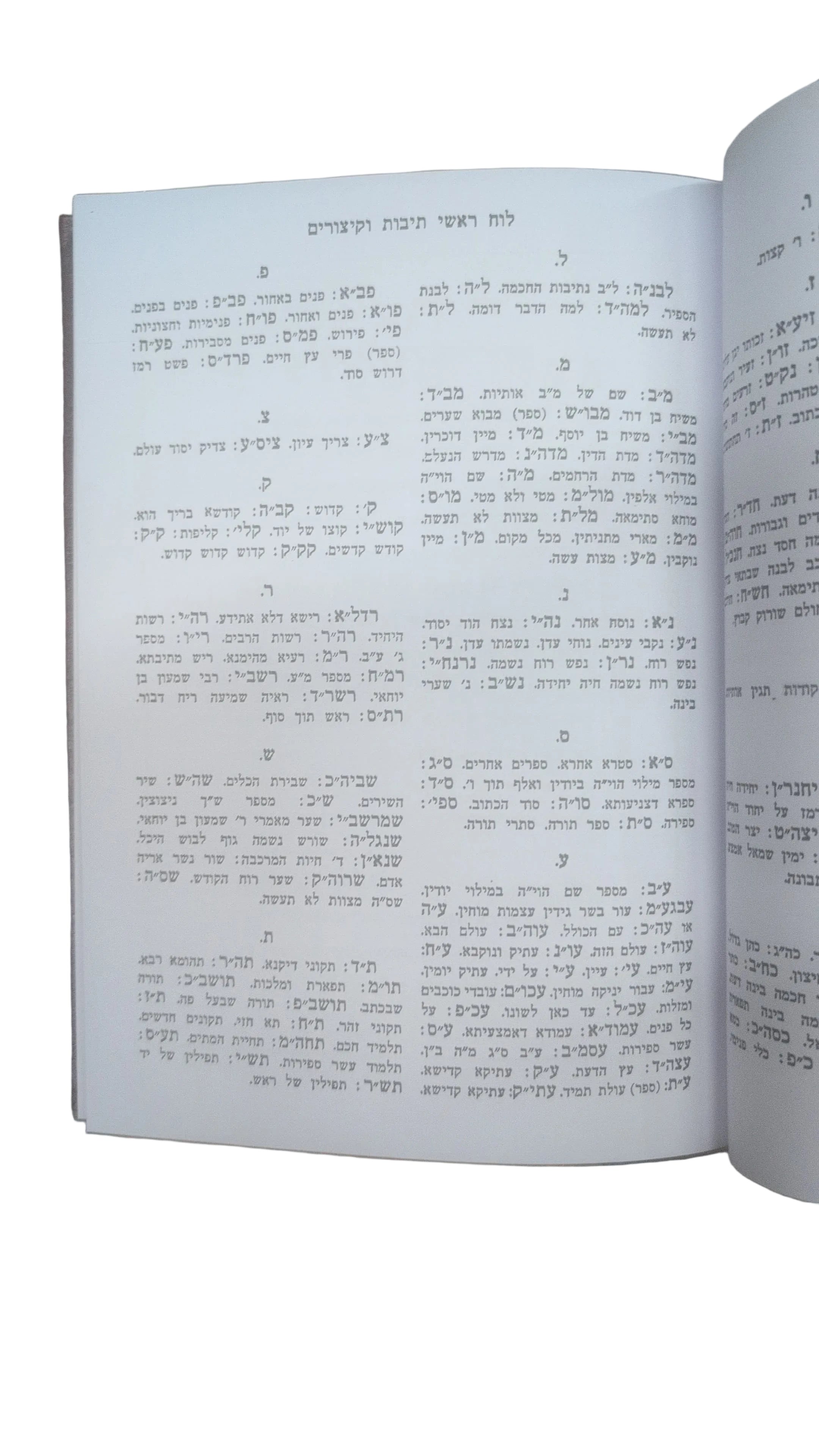 Kitvei Arizal set of 15 books writings by Rabbi Isaac Luria (the Arizal - Ha'ARI Hakadosh) Kabbalah - Mitzvahland.com