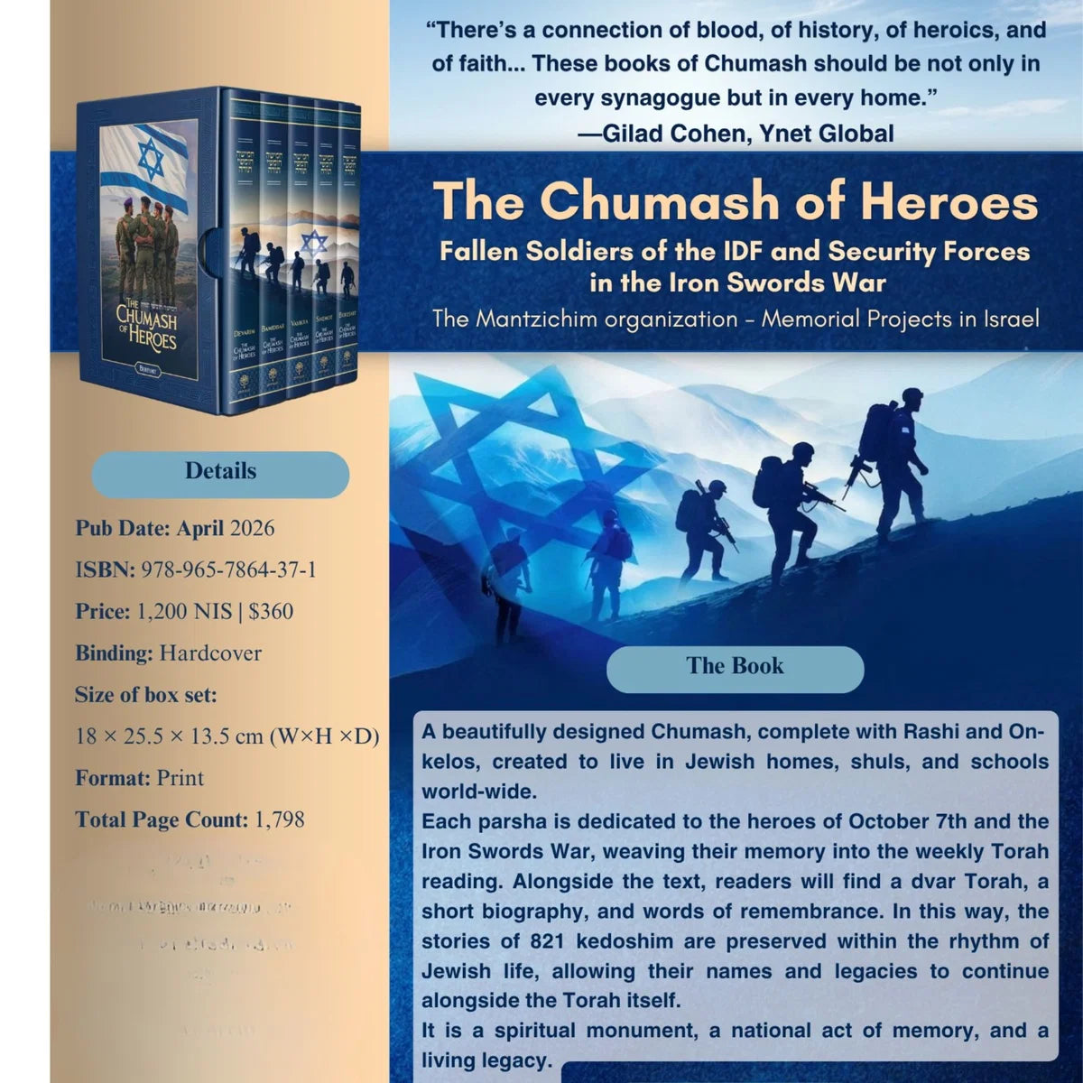 The Chumash of Heroes-Mantzichim