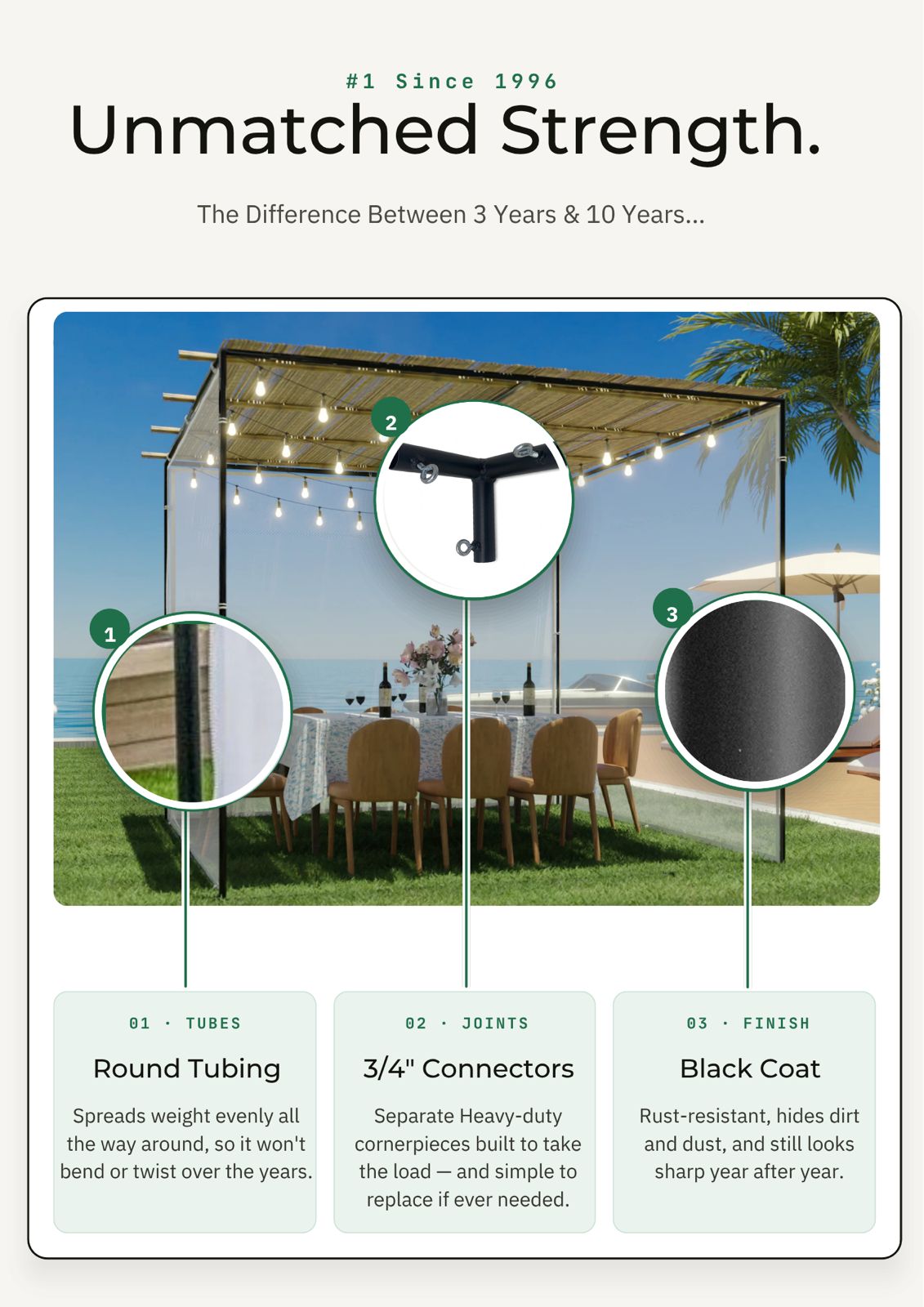 AirMesh Sukkah - Certified Kosher - 20'x20' - Mitzvahland.com