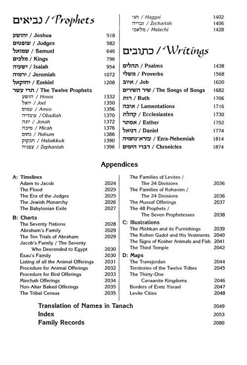 Stone Edition Tanach - Full Size  Parchment - Mitzvahland.com