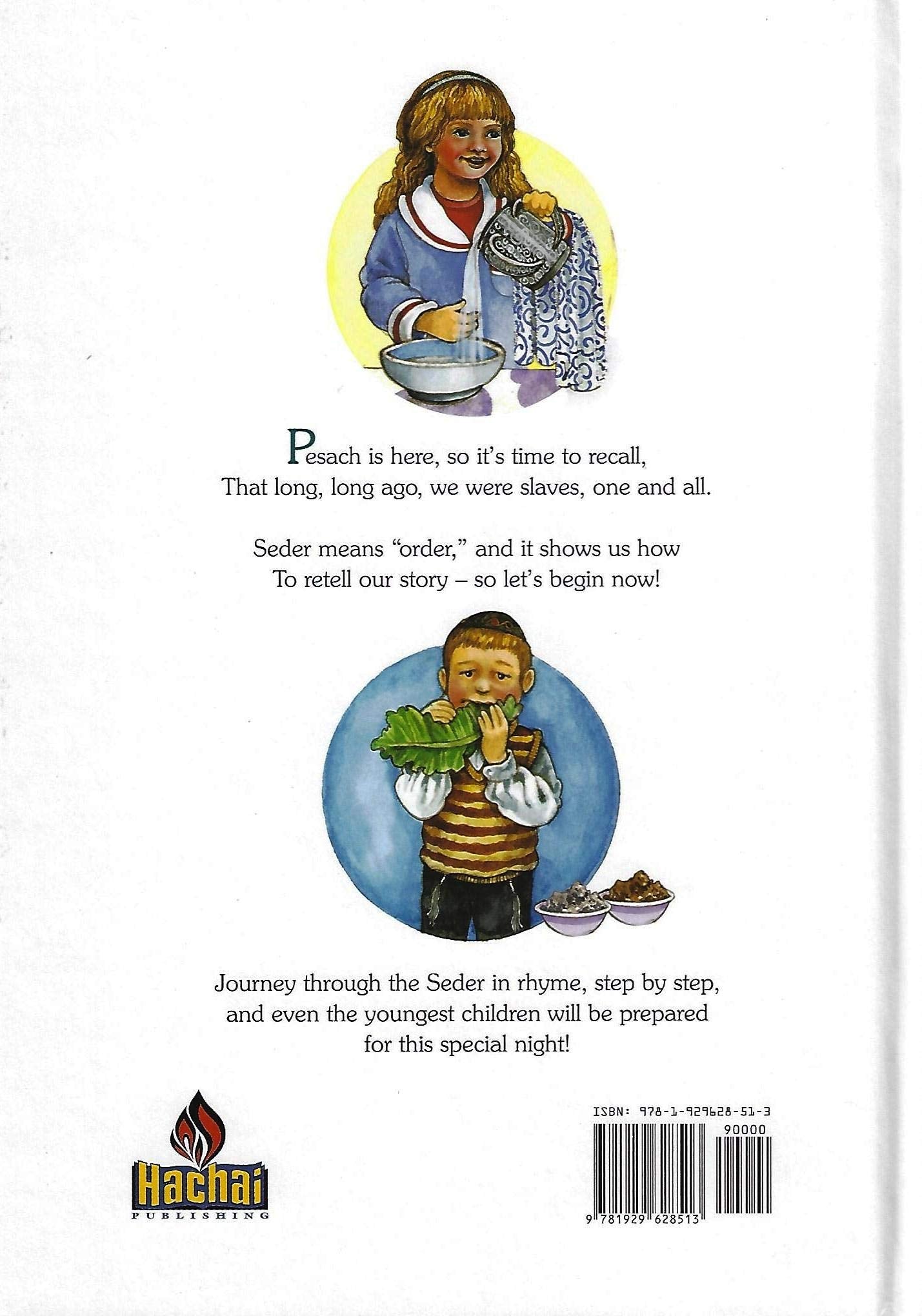 On This Night - Mitzvahland.com