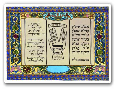 Protection for Evil Eye Hebrew and English - Laminated, Hebrew and English Wallet Size