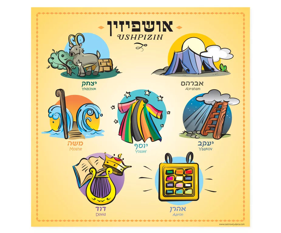Poster Ushpizin - Mitzvahland.com