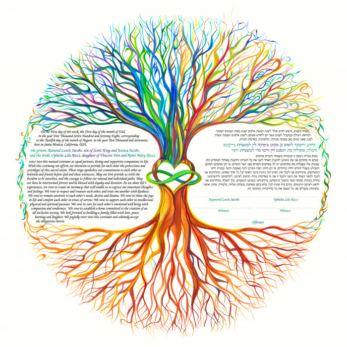 Tree of Life 101