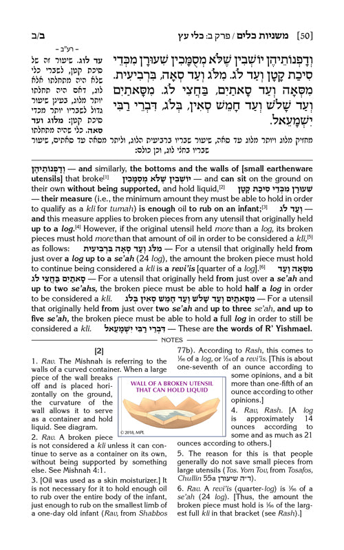 Schottenstein Edition Mishnah Elucidated Complete 23 Volume Set Full Size - משניות