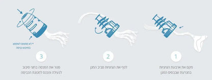 Magen Tzitzit tassel protector for washing