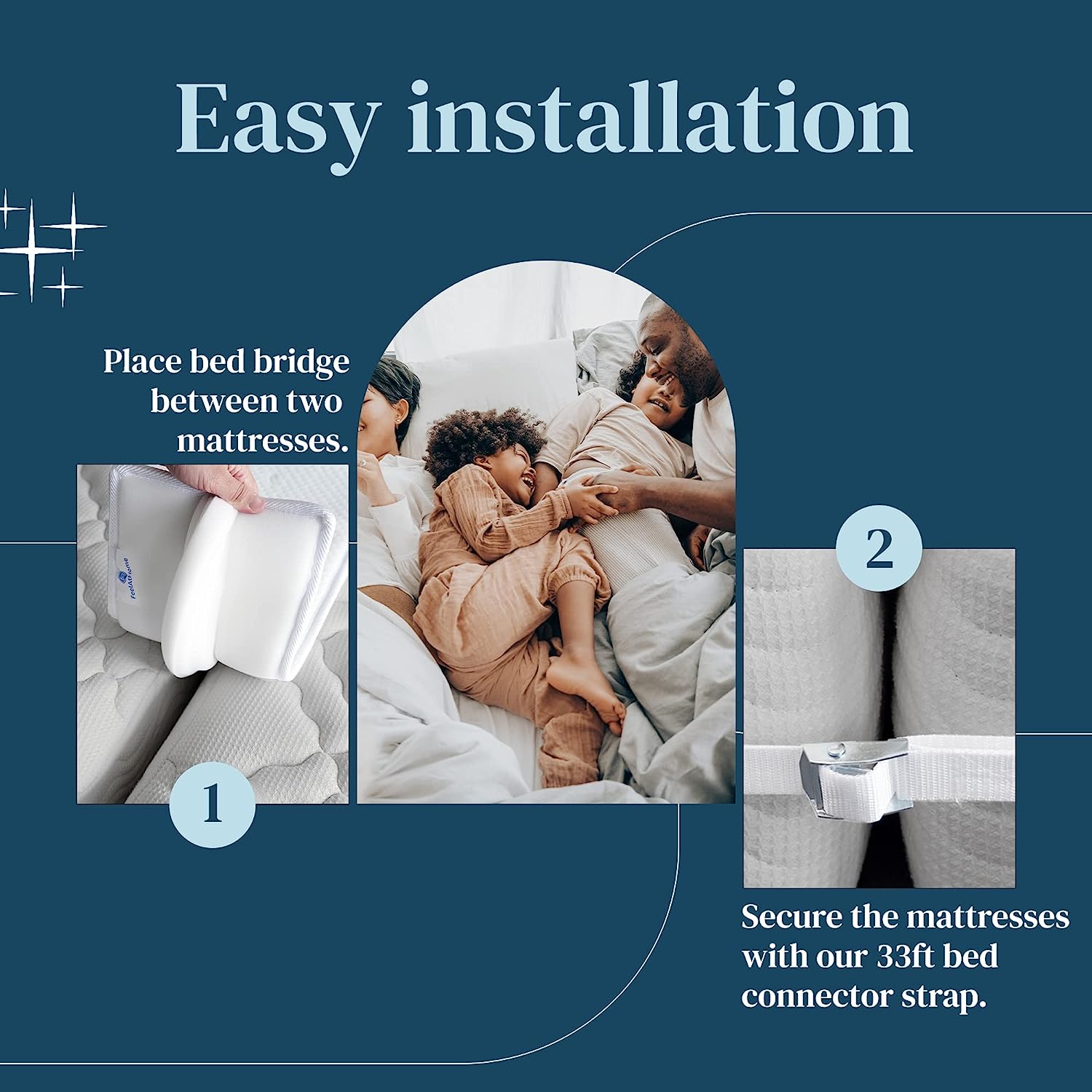 Bed Bridge Converter Twin to King Bed Converter Kit, Bed Gap Filler with Strap