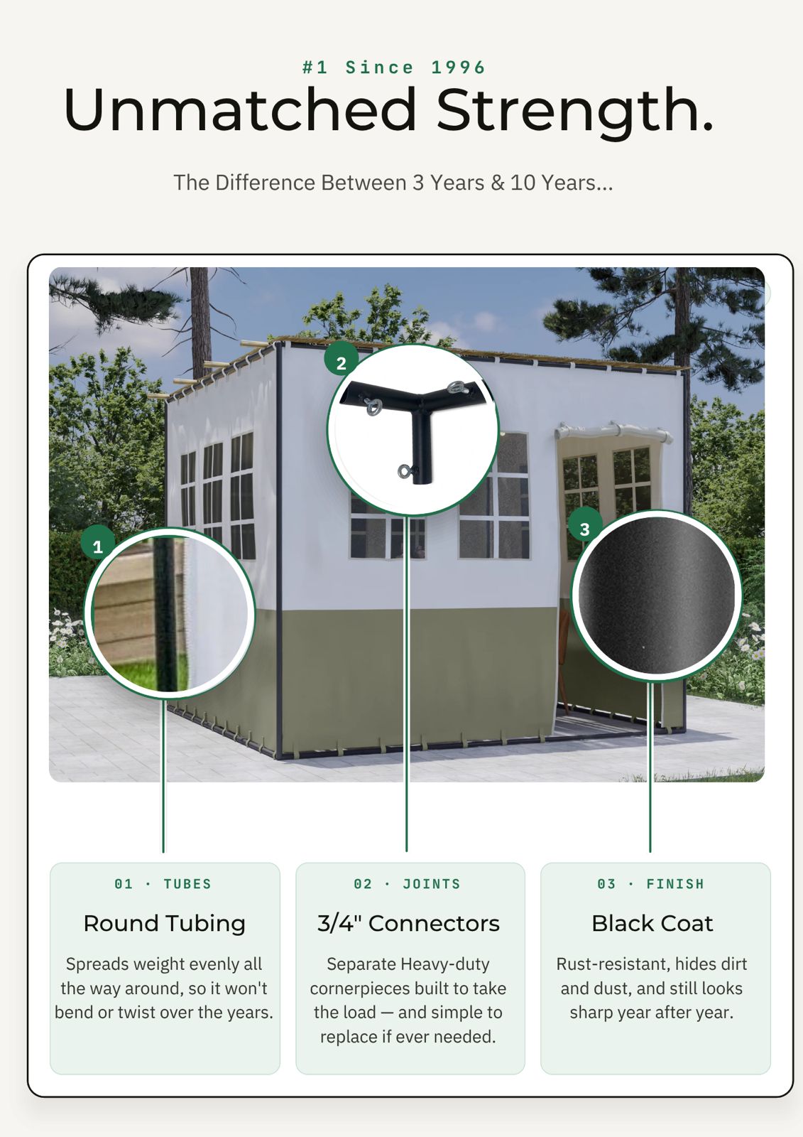 Panorama Deluxe Sukkah - Certified Kosher -20'x20' - Mitzvahland.com
