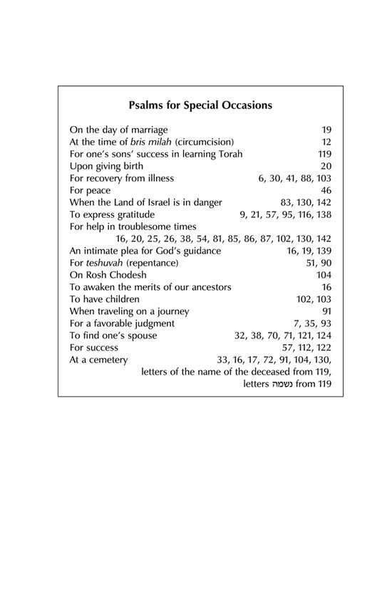 Interlinear Tehillim / Psalms Pocket Size, Hard Cover The Schottenstein edition