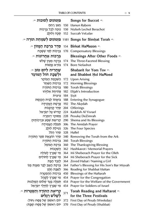 ArtScroll Sephardic Mahzor for the Festivals - Farah Family Edition