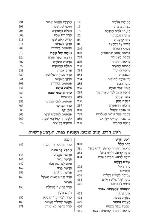 Siddur Tefillah LeDavid - Hebrew-Only - Full Size – Sephardic / Edot HaMizrach - Mitzvahland.com
