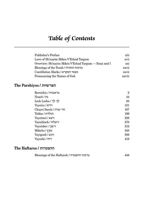 Sh'nayim Mikra V'Echad Targum - Bereishis