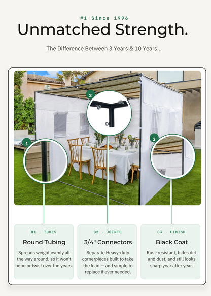 XXL Adjustable Sukkah Kit - 192 Sizes in 1 Kit! - Certified Kosher up to 20'x20' - Mitzvahland.com