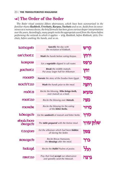 Transliterated Linear Haggadah  With Laws and Instructions - Paperback - Mitzvahland.com