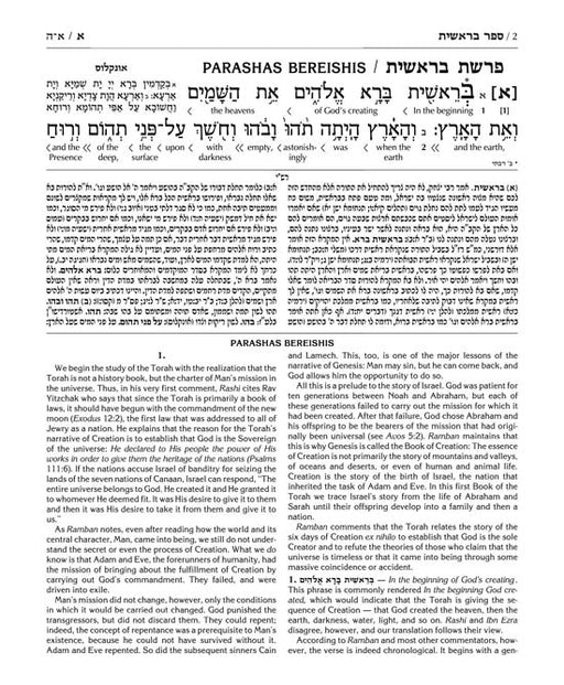 Interlinear Chumash 5 Volume Slipcased Set - Mitzvahland.com